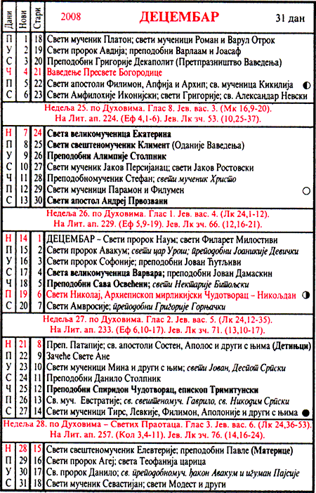 Pravoslavni kalendar  za decembar 2008