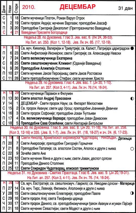 Pravoslavni kalendar  za decembar 2010