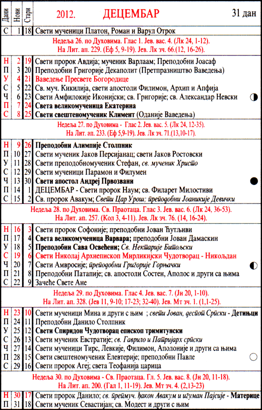 Pravoslavni kalendar  za decembar 2012