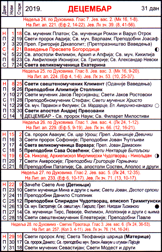 Pravoslavni kalendar  za decembar 2019