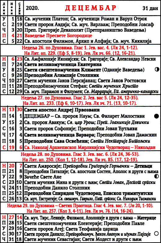 Pravoslavni kalendar  za decembar 2020