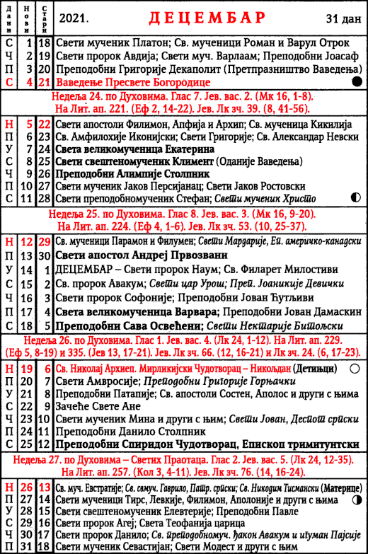 Pravoslavni kalendar  za decembar 2021