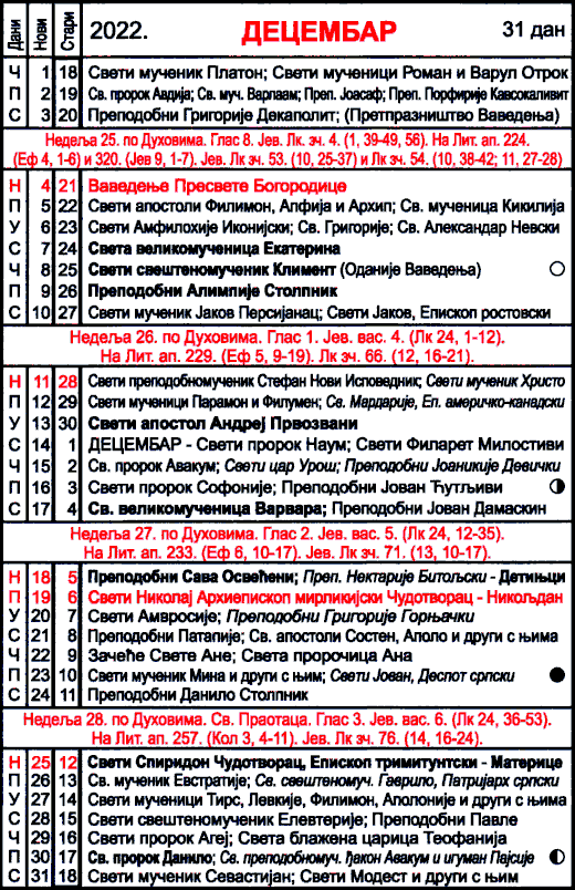 Pravoslavni kalendar  za decembar 2022