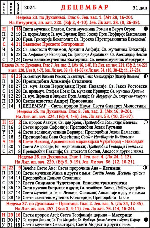 Pravoslavni kalendar  za decembar 2024